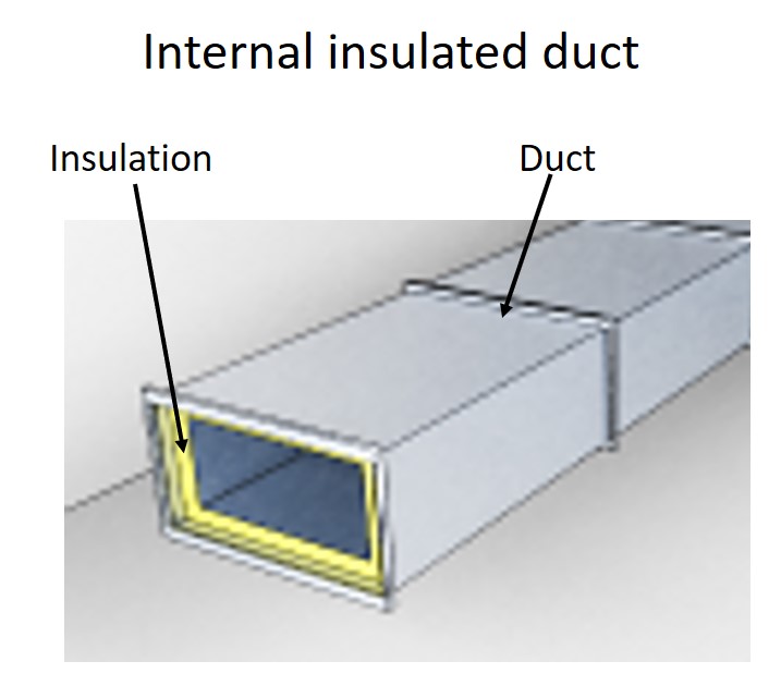 MC000073 - Rectangular air duct