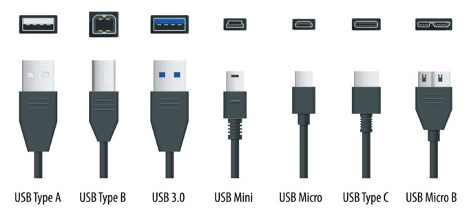 EC001408 - PC cable