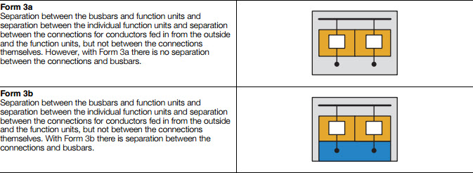 EC002525 - Divider panel (enclosure/cabinet)