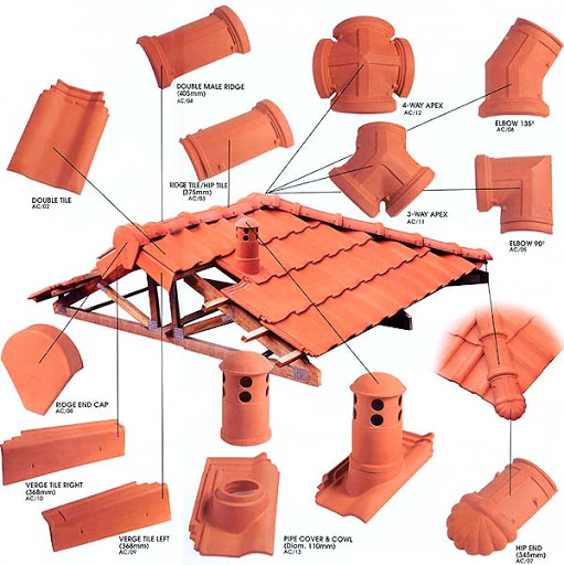 EC003156 - Dry ridge